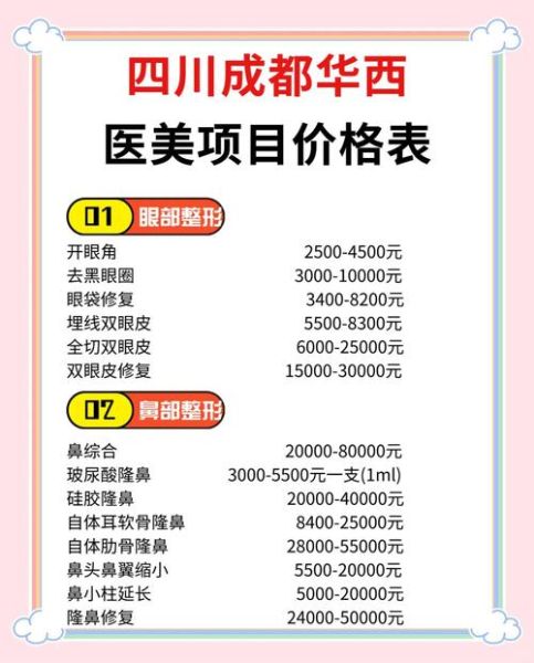 美容机构怎么选_医美项目价格表