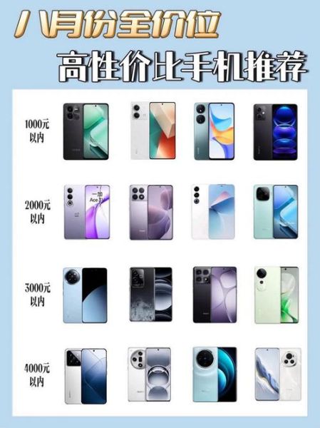 2024年值得入手的旗舰手机有哪些_如何挑选高性价比平板