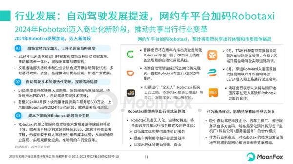 中国互联网专车规模有多大_2024年最新数据