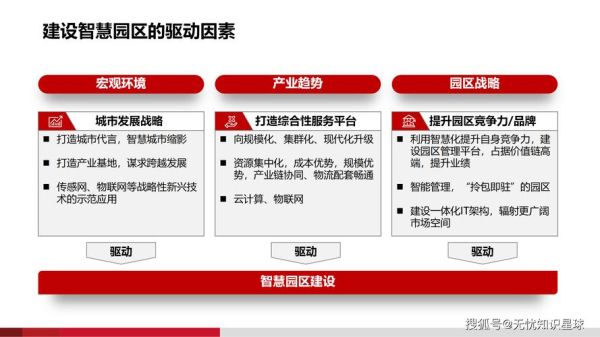 物流经济如何与互联网产业融合_物流数字化转型有哪些痛点