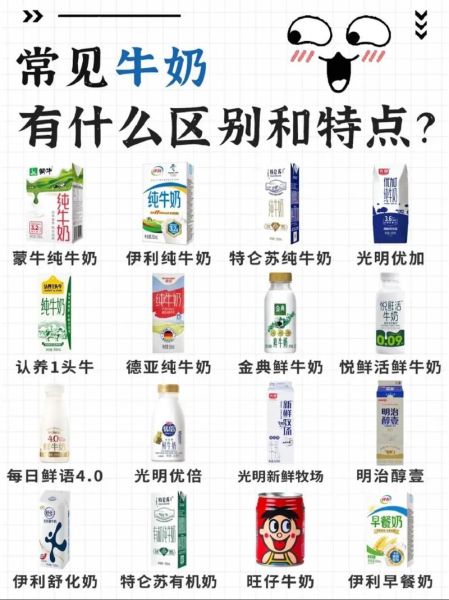 牛奶品牌哪个好_纯牛奶和鲜牛奶的区别