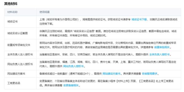 网站备案需要多久_备案被驳回怎么办