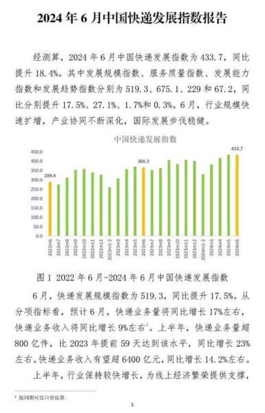 2024快递行业前景怎么样_国内快递业务量增长原因
