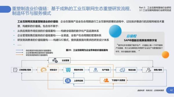 产业互联网代理怎么做_产业互联网代理盈利模式