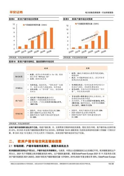 互联网行业投资策略_如何挑选高成长赛道