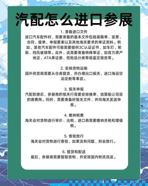 汽配行业如何选品_汽配外贸怎么做