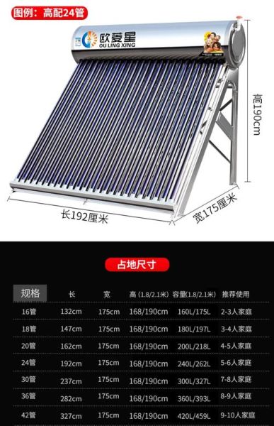 太阳能热水器值得买吗_太阳能热水器优缺点