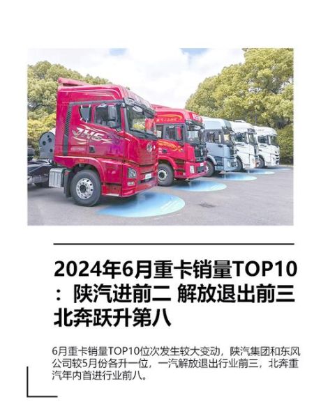 中国重卡市场现状_2024年重卡销量会反弹吗