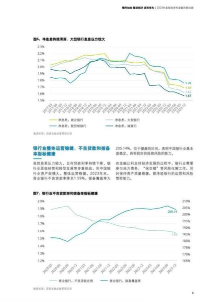 银行业行业分析2014_未来趋势如何