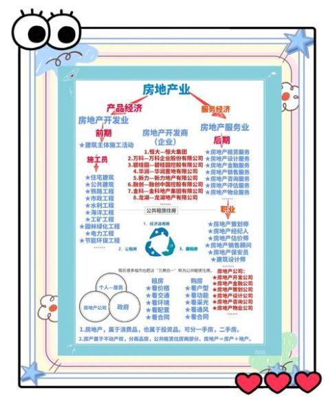 房地产公司前景怎么样_未来还能投资吗