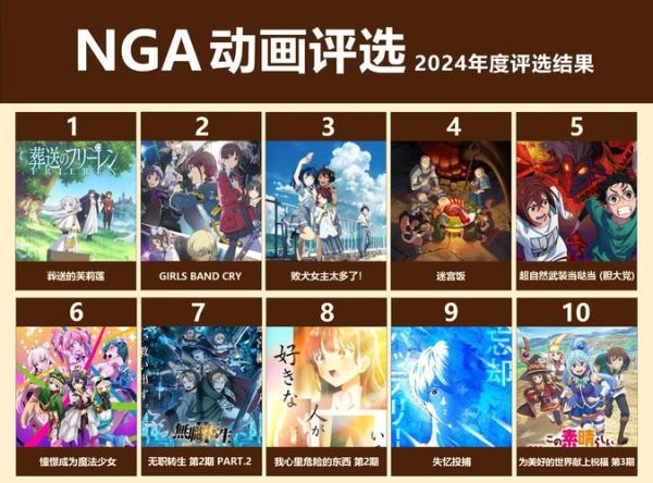 动漫游戏行业前景怎么样_2024年还能入局吗