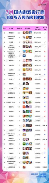 游戏媒体如何盈利_游戏资讯站靠什么赚钱