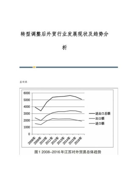 贸易行业前景如何_外贸企业如何转型