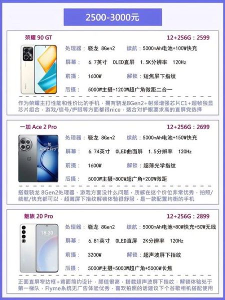 国产手机哪个品牌好_2024年性价比最高的是哪款