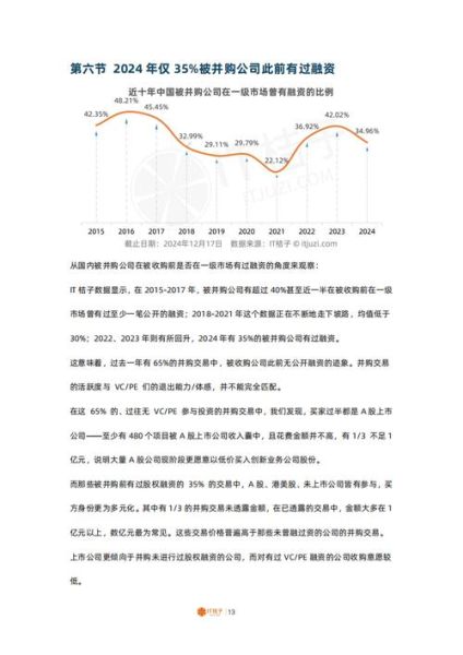 互联网并购最新趋势_如何撰写并购报告