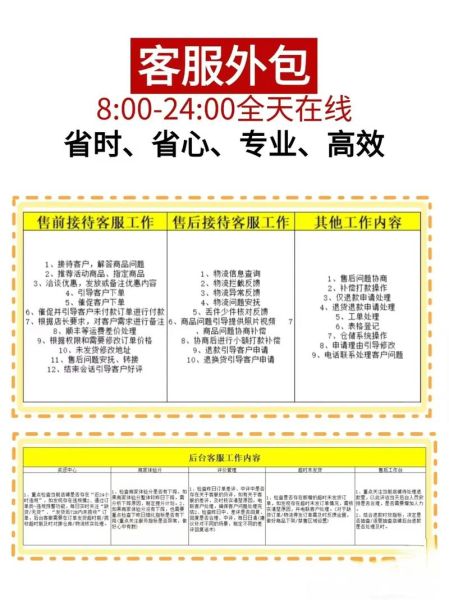 互联网外包业务怎么做_外包公司怎么选