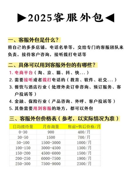 互联网外包业务怎么做_外包公司怎么选