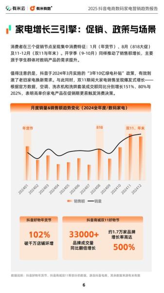 中国电商未来五年趋势_如何抓住红利
