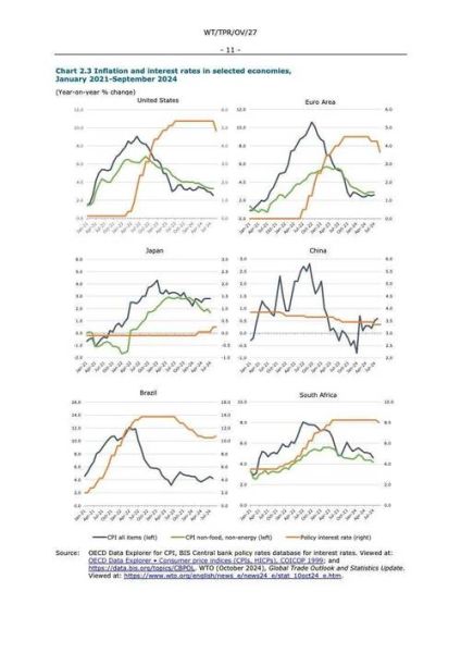 2024外贸行业前景如何_外贸企业如何布局全球市场