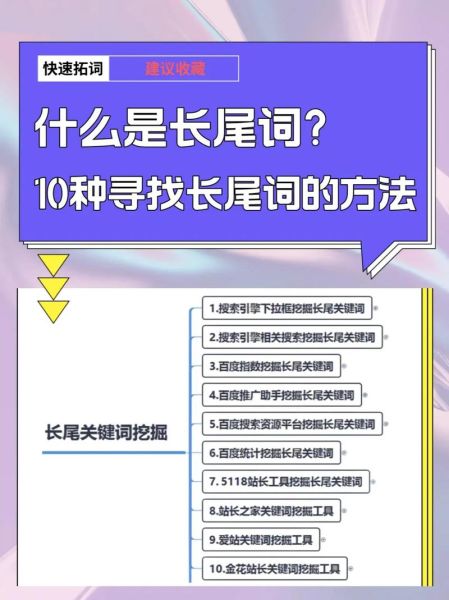 如何制定2024网站SEO策略_长尾关键词挖掘方法
