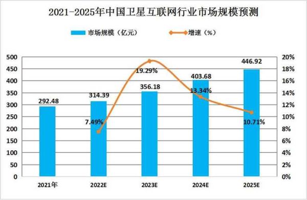 2017印染行业前景怎么样_印染行业未来发展趋势