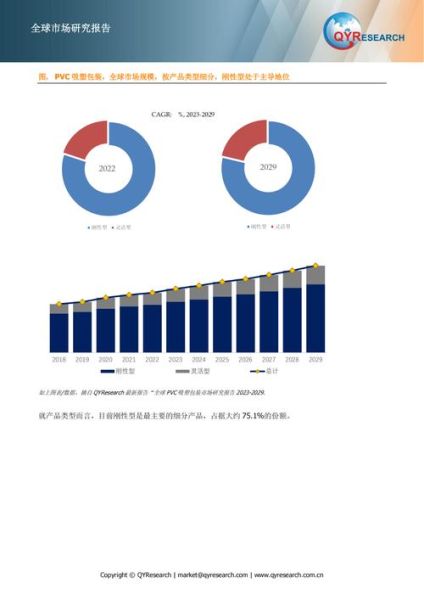 pvc行业未来前景怎么样_pvc市场发展趋势