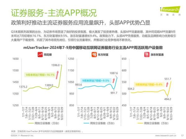 全国移动互联网行业产值_2024年最新数据是多少