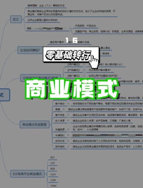 工业设计行业盈利模式有哪些_工业设计公司如何赚钱