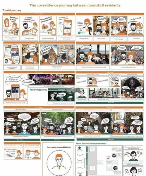 how_to_monetize_online_service_abroad_what_are_the_best_models