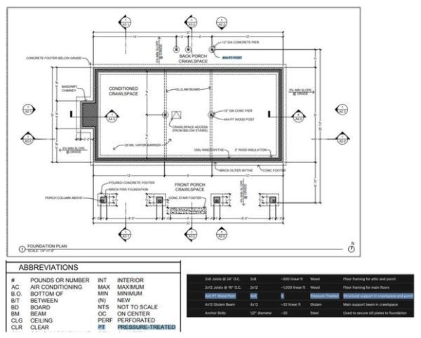 how_to_monetize_online_service_abroad_what_are_the_best_models