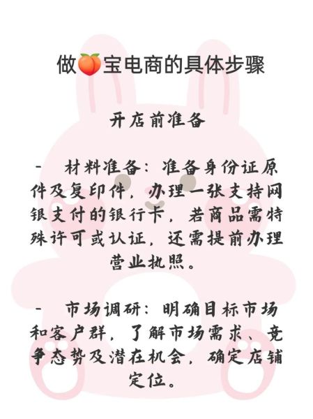 如何在网上卖东西赚钱_新手做电商需要准备什么