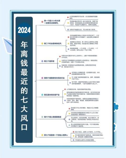 2024年建筑装饰行业前景怎么样_如何抓住新风口