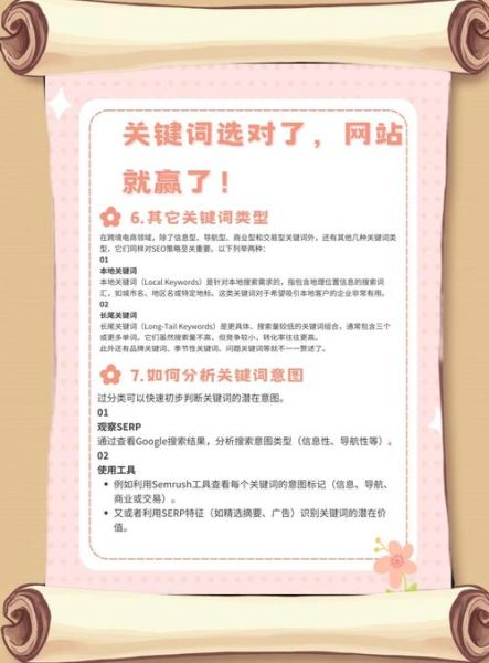 食品行业如何做SEO_食品品牌如何选关键词