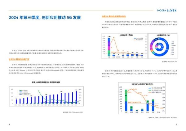 5G网络如何改变生活_未来互联网发展趋势