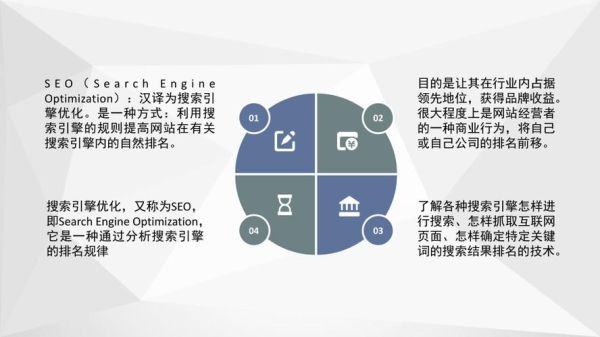 未来网站SEO怎么做_2025年后搜索优化趋势