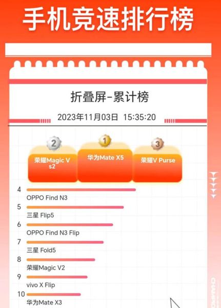 2024年手机行业环境分析_未来手机还能怎么创新