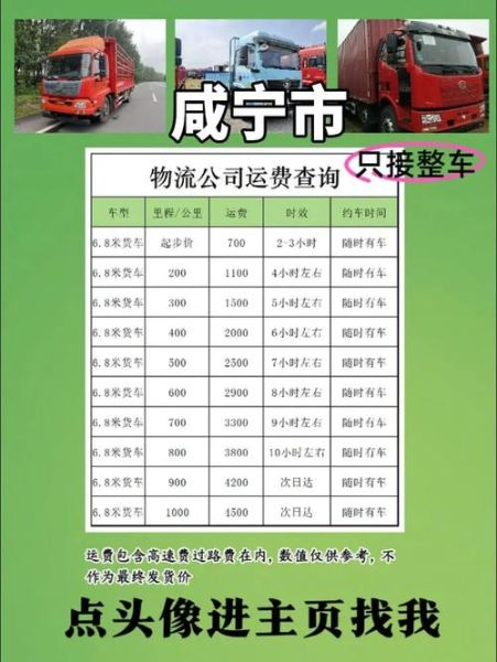 运输公司怎么选_物流运输价格如何计算