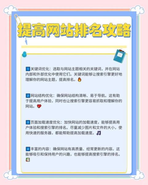 2024网站流量下滑怎么办_如何提升SEO排名