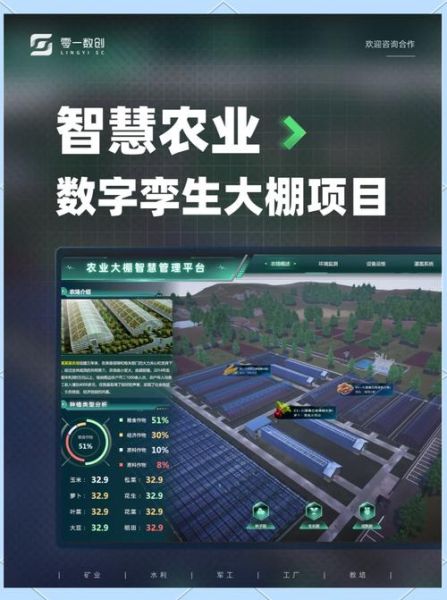 浙江互联网+农业怎么做_智慧农业有哪些案例