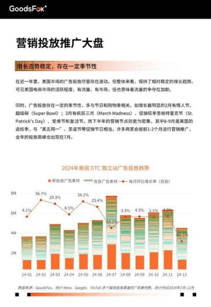 b2c电商未来趋势_如何抓住消费者心智