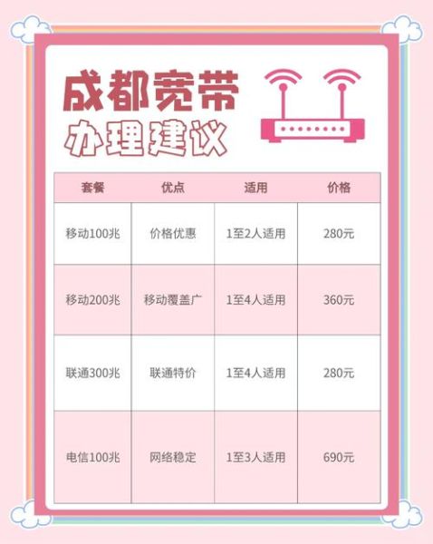 宽带网速慢怎么办_如何提升家庭宽带速度