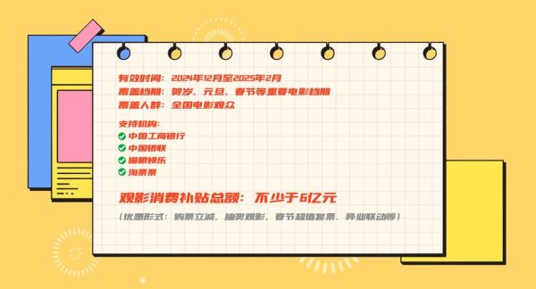 2024年电影票房走势预测_春节档电影为何总破纪录