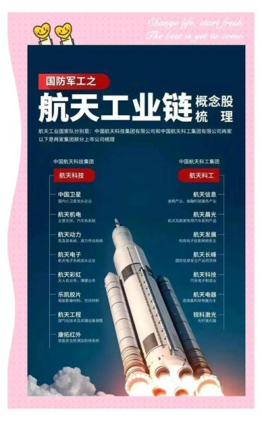 军工行业发展前景如何_军工企业未来增长点在哪