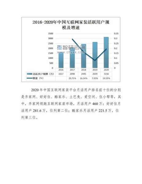 2020中国互联网行业现状_未来发展趋势