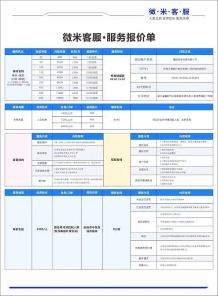 客服外包费用怎么算_如何选择靠谱客服外包公司