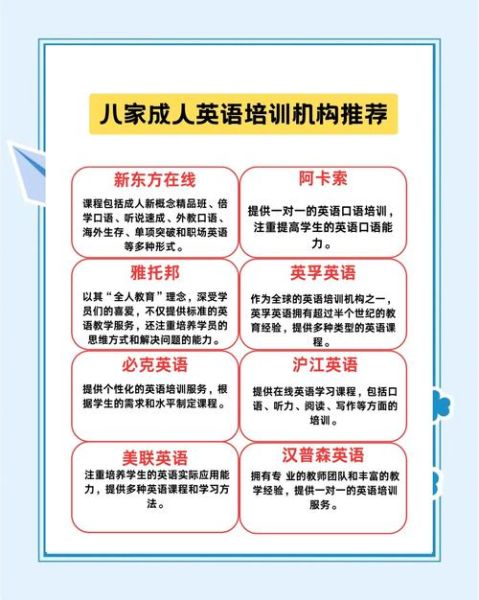 成人英语培训机构哪家好_零基础如何快速入门