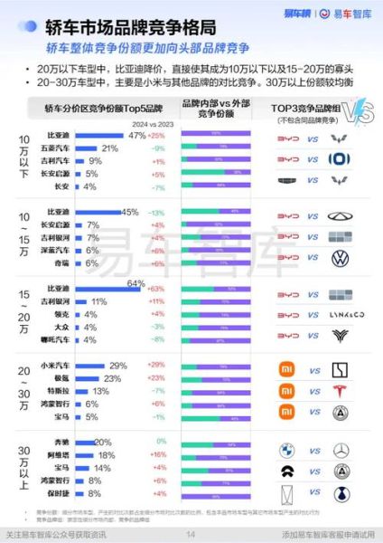新能源汽车值得买吗_2024年汽车行业前景如何