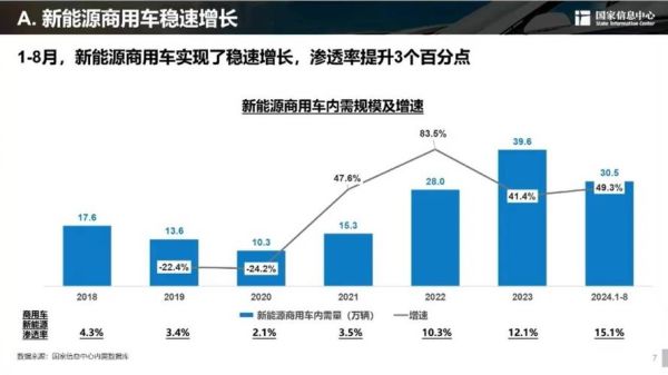 新能源汽车值得买吗_2024年汽车行业前景如何