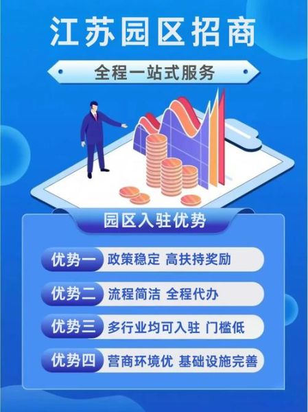 园区开发盈利模式有哪些_园区招商难怎么办