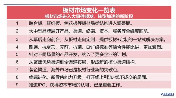 材料行业未来五年趋势_如何抓住新材料红利